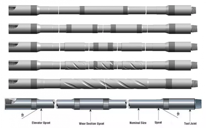 Tubo de taladro pesado no magnético del estándar de las herramientas de perforación del pozo de petróleo del acero de aleación API